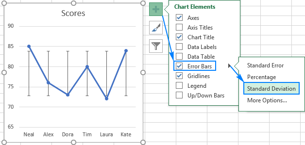how do you calculate standard error in excel